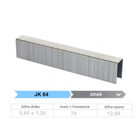 DUO-FAST 50/06 mm